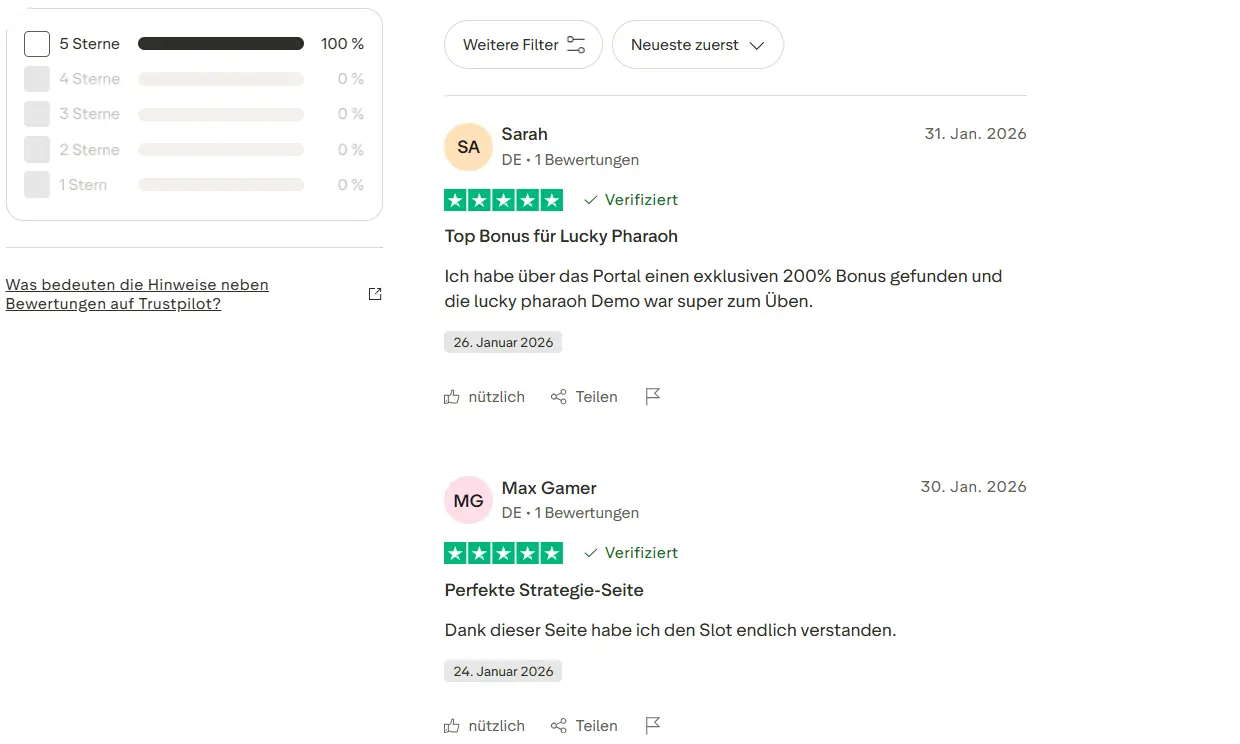 Trustpilot Bewertungen zu Lucky Pharaoh Deutschland